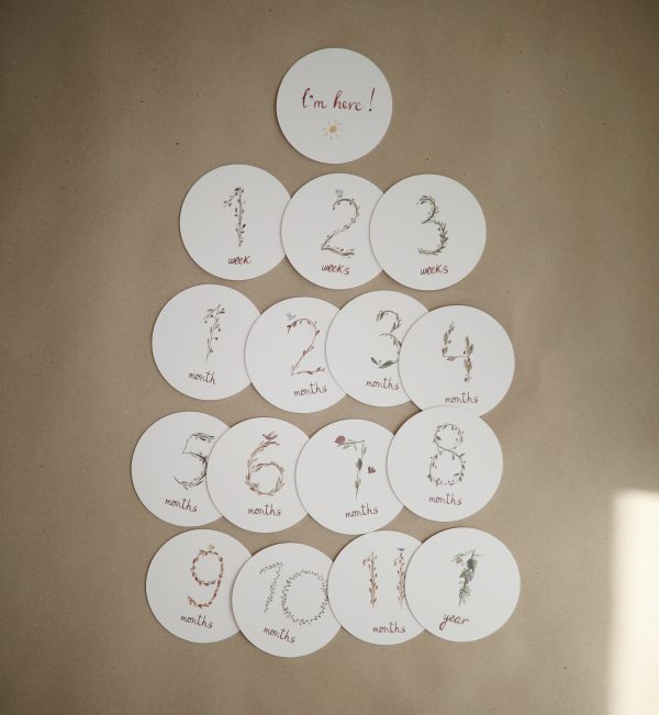 MILESTONE CARDS